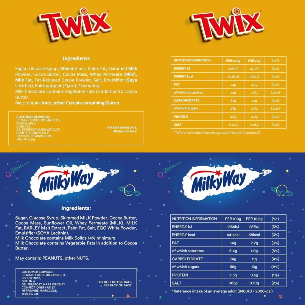 Alternative view of Mixed Bulk Chocolate Bag 1.4kg, 71 Fun Size Chocolate Bars,Mars,TwixMilky Way